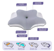 ComfortPro™ Orthopedic Contour Pillow